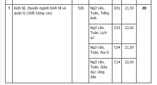 bao - chi 3