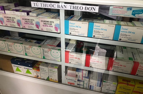 WHO khẳng định có 90% nhà thuốc Việt Nam bán thuốc kháng sinh